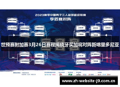 世预赛附加赛3月26日赛程揭晓牙买加将对阵新喀里多尼亚 世预赛附加赛3月26日赛程揭晓牙买加将对阵新喀里多尼亚