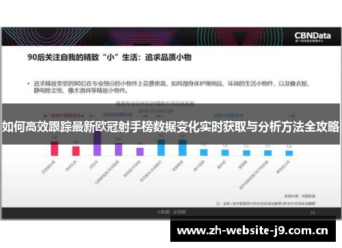 如何高效跟踪最新欧冠射手榜数据变化实时获取与分析方法全攻略 如何高效跟踪最新欧冠射手榜数据变化实时获取与分析方法全攻略